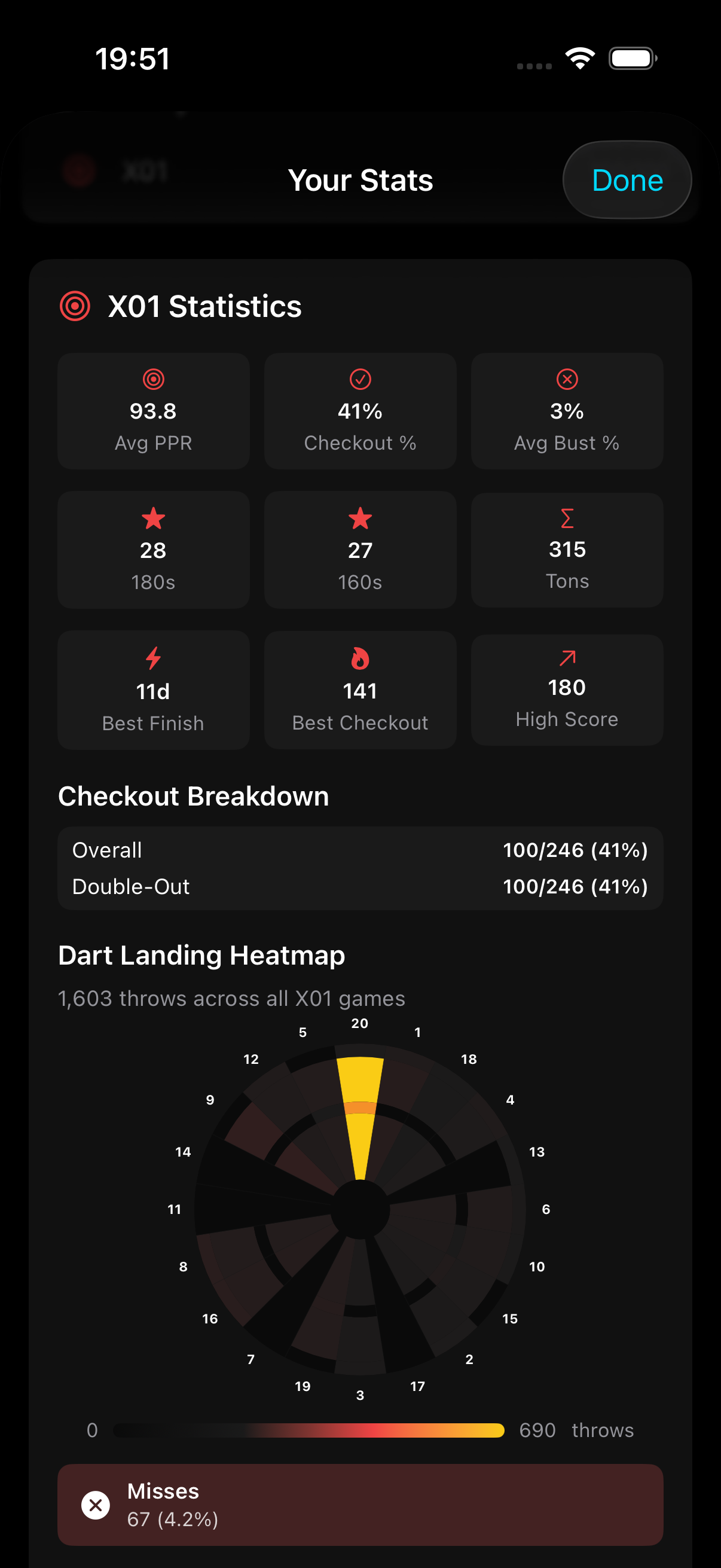 Level select screenshot